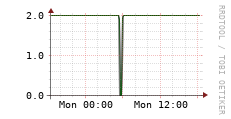 [VStream]: Streaming users